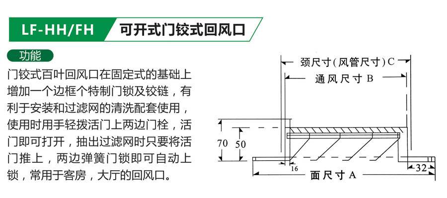 LF-HH FH 可开式门铰式回风口.jpg