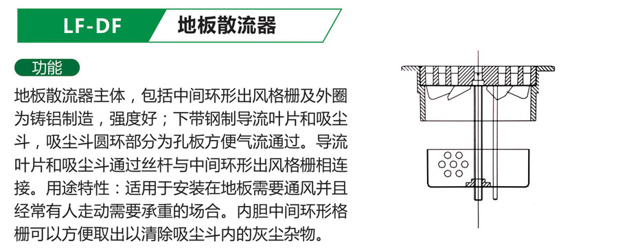 LF-DF地板散流器.jpg