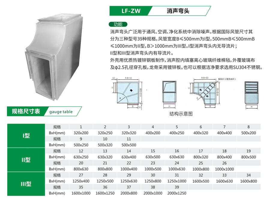 LF-ZW 消声弯头-1.jpg