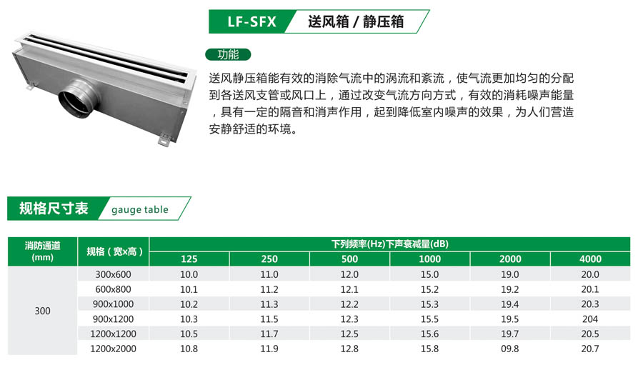 LF-SFX 送风箱 静压箱-1.jpg