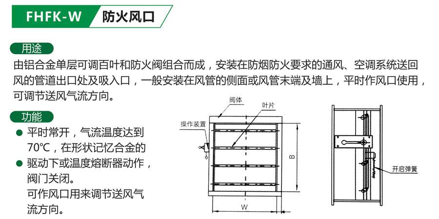 FHFK-W 防火风口-1.jpg